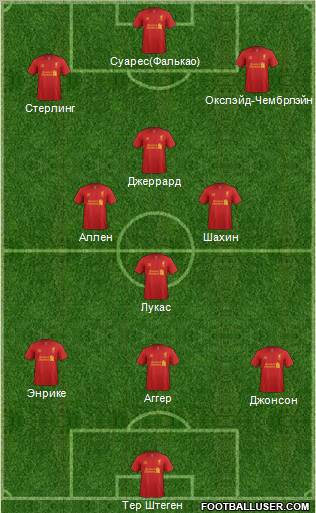 Liverpool Formation 2012