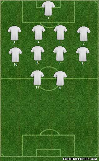 Fifa Team Formation 2012