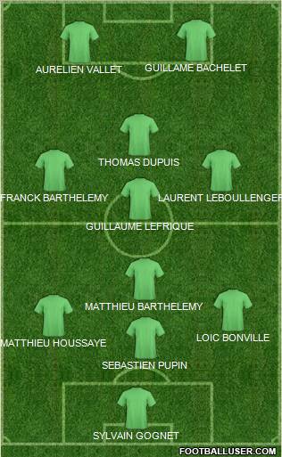 Championship Manager Team Formation 2012