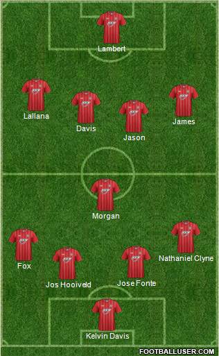 Southampton Formation 2012