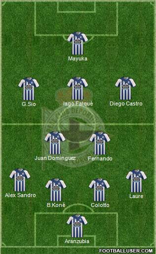 R.C. Deportivo de La Coruña S.A.D. Formation 2012