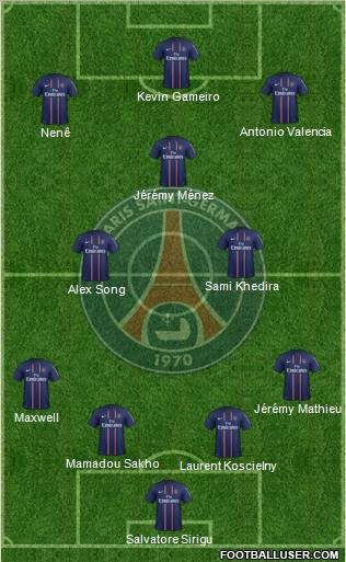 Paris Saint-Germain Formation 2012