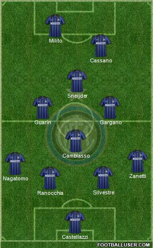 F.C. Internazionale Formation 2012