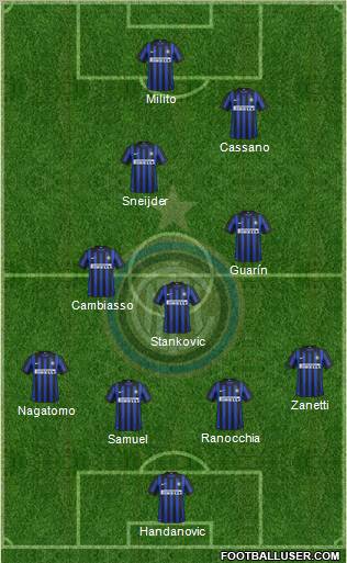 F.C. Internazionale Formation 2012