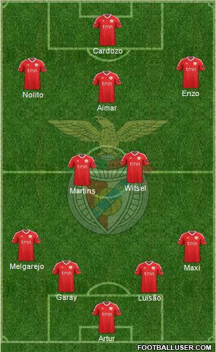 Sport Lisboa e Benfica - SAD Formation 2012