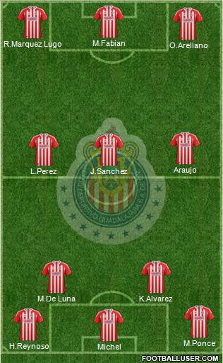 Club Guadalajara Formation 2012