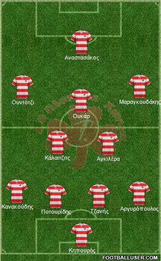 AO Platanias Formation 2012