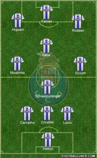 Futebol Clube do Porto - SAD Formation 2012