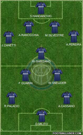 F.C. Internazionale Formation 2012
