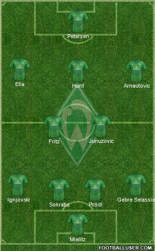 Werder Bremen Formation 2012