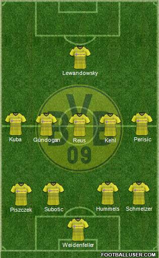 Borussia Dortmund Formation 2012