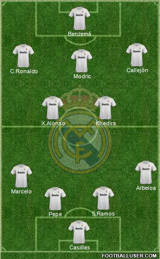 Real Madrid C.F. Formation 2012