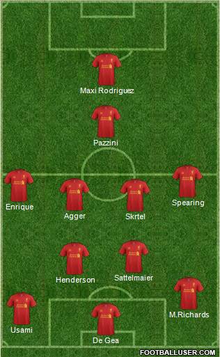 Liverpool Formation 2012