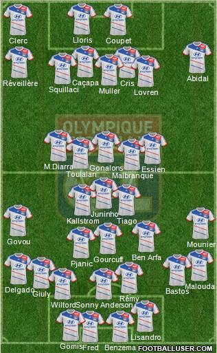 Olympique Lyonnais Formation 2012