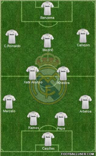 Real Madrid C.F. Formation 2012