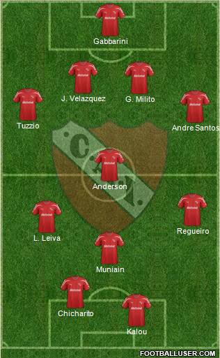 Independiente Formation 2012