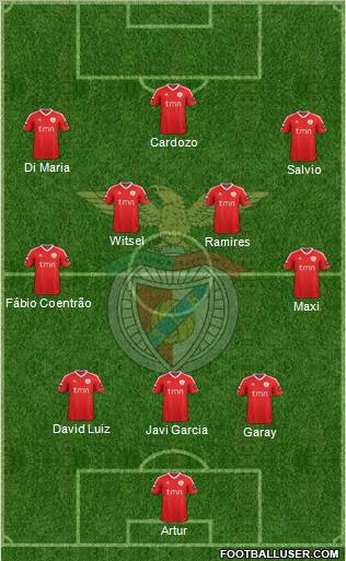 Sport Lisboa e Benfica - SAD Formation 2012