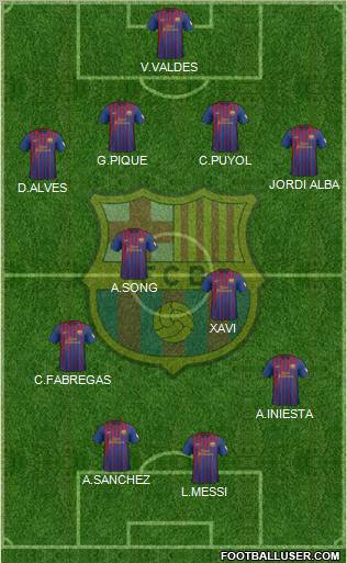 F.C. Barcelona Formation 2012