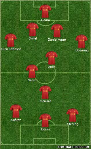 Liverpool Formation 2012