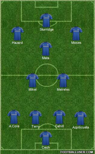 Chelsea Formation 2012