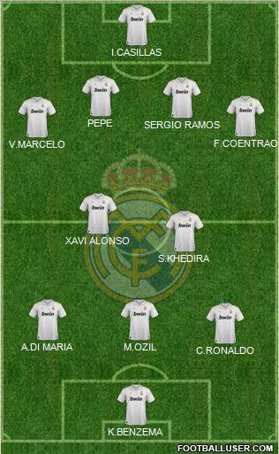 Real Madrid C.F. Formation 2012