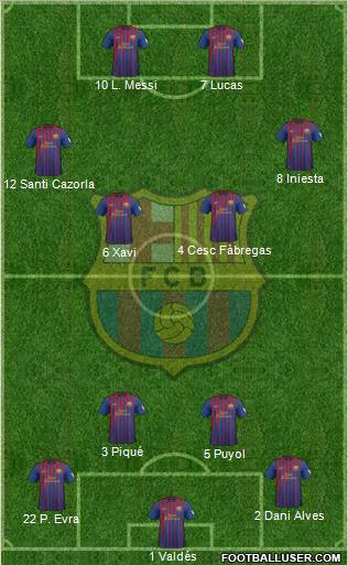 F.C. Barcelona Formation 2012