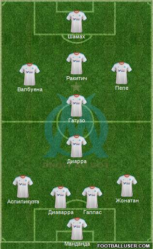 Olympique de Marseille Formation 2012