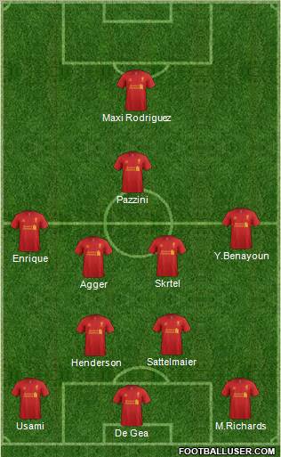 Liverpool Formation 2012