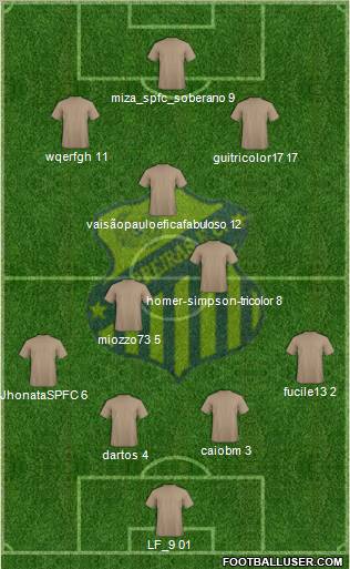 Barreiras EC Formation 2012