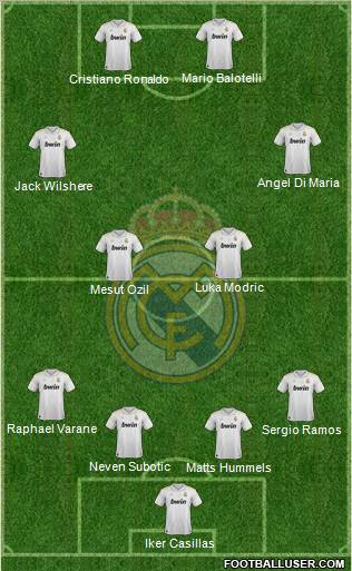 Real Madrid C.F. Formation 2012