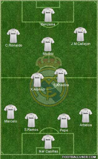 Real Madrid C.F. Formation 2012