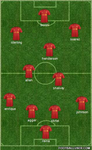 Liverpool Formation 2012
