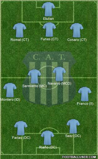 Talleres de Córdoba Formation 2012