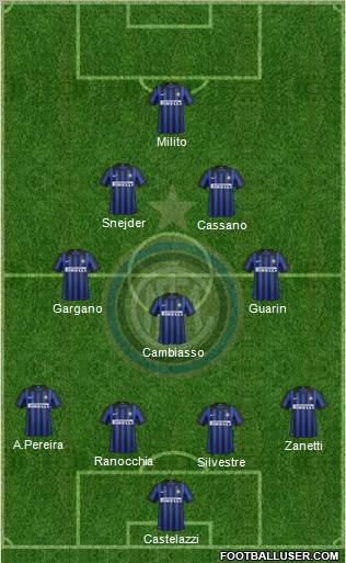 F.C. Internazionale Formation 2012