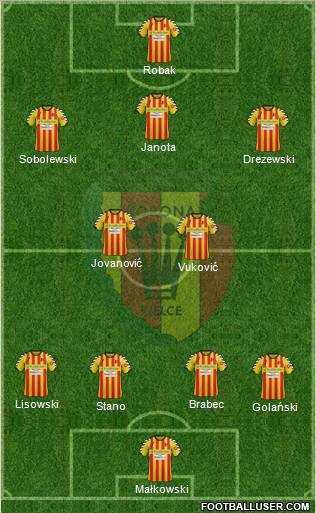 Korona Kielce Formation 2012