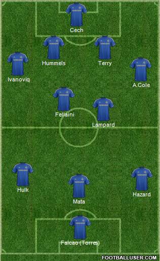 Chelsea Formation 2012