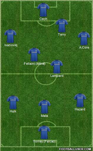 Chelsea Formation 2012