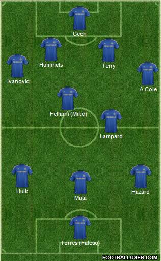Chelsea Formation 2012