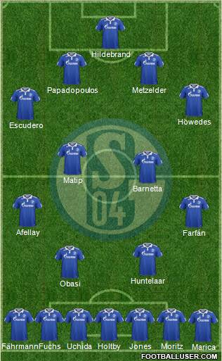 FC Schalke 04 Formation 2012