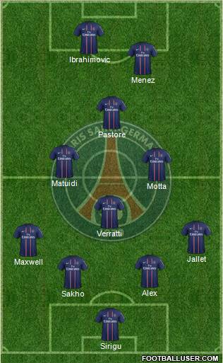 Paris Saint-Germain Formation 2012