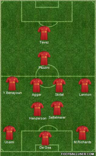 Liverpool Formation 2012