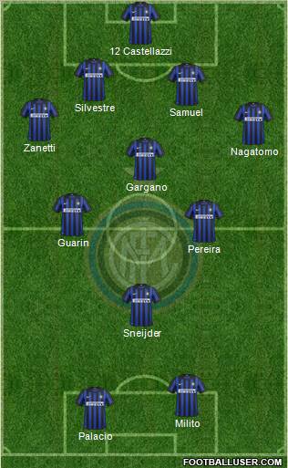 F.C. Internazionale Formation 2012