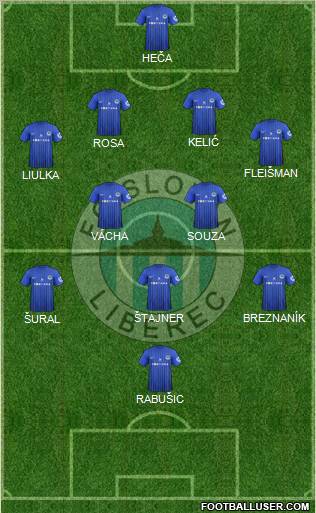 Slovan Liberec Formation 2012