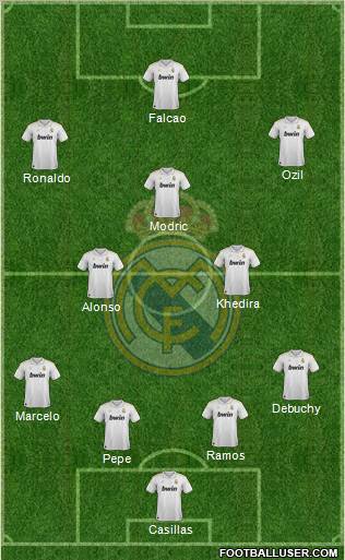 Real Madrid C.F. Formation 2012