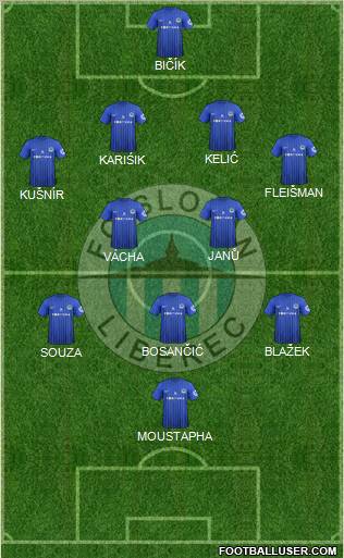 Slovan Liberec Formation 2012