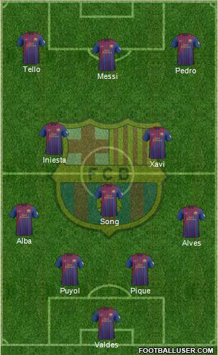 F.C. Barcelona Formation 2012