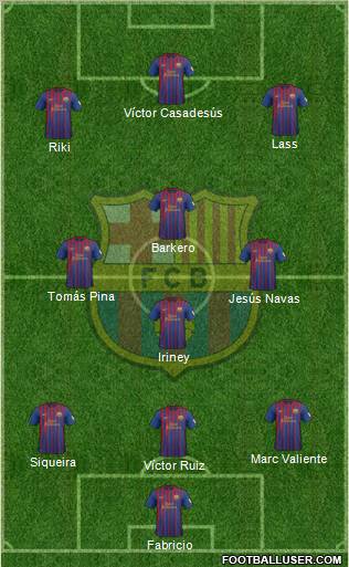 F.C. Barcelona Formation 2012