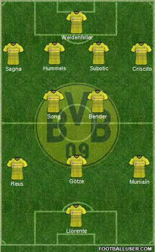 Borussia Dortmund Formation 2012