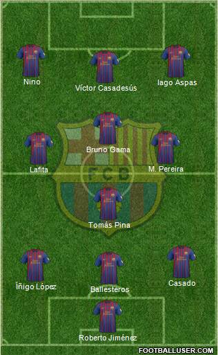 F.C. Barcelona Formation 2012