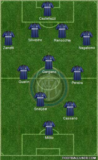 F.C. Internazionale Formation 2012